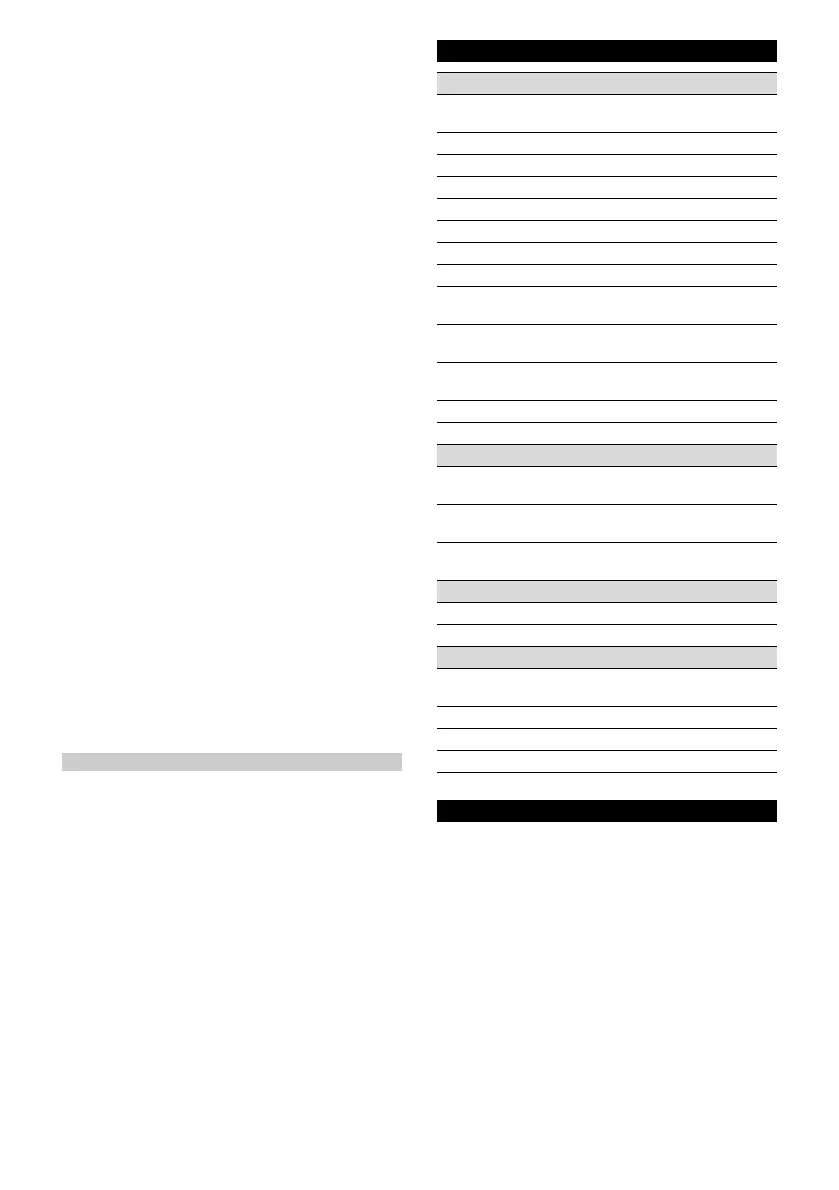 Page #262 background image