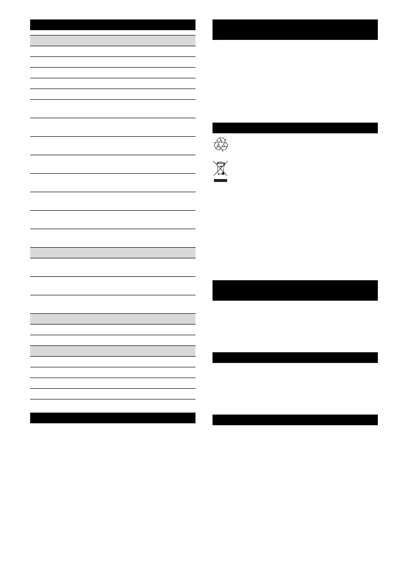 Page #274 background image