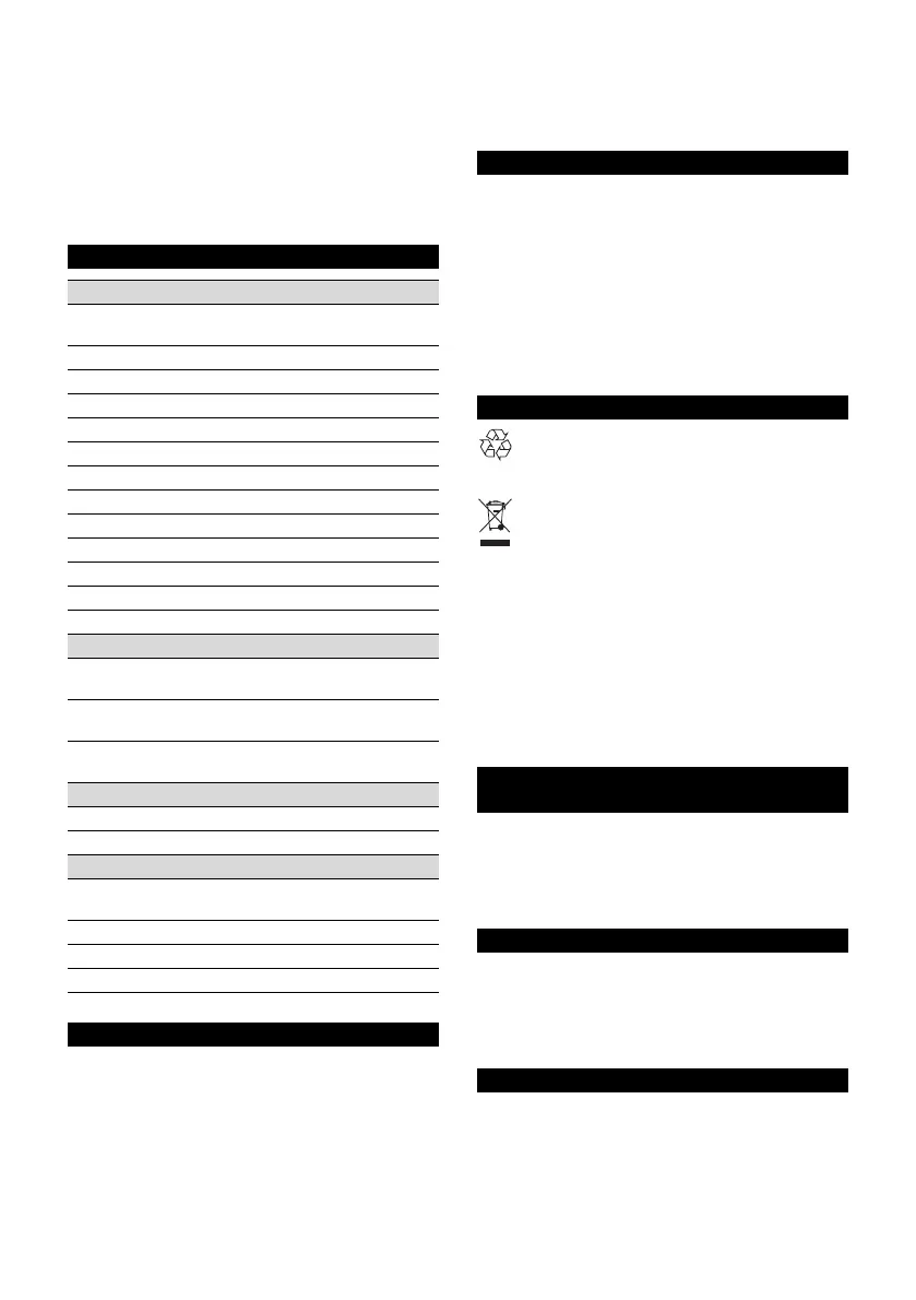 Page #133 background image