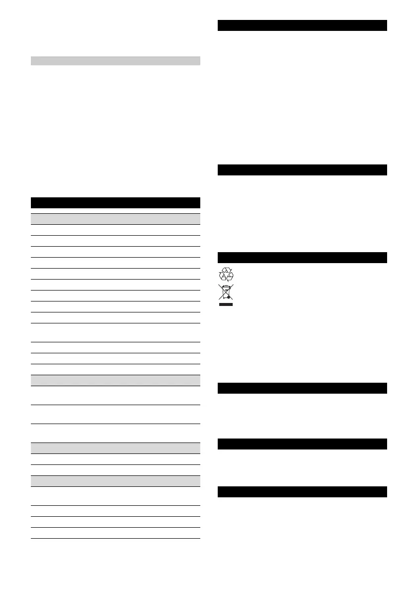 Page #155 background image
