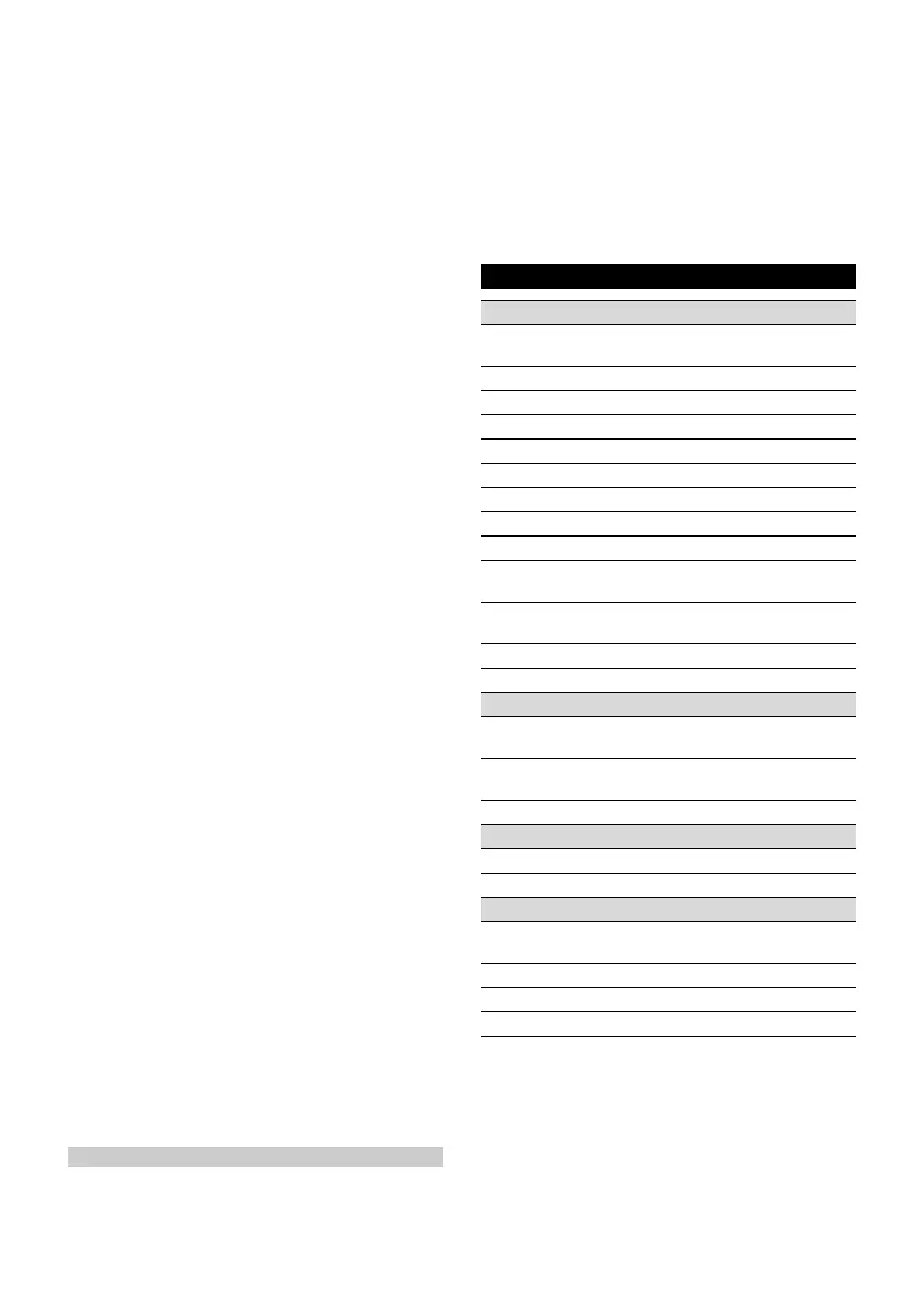 Page #164 background image