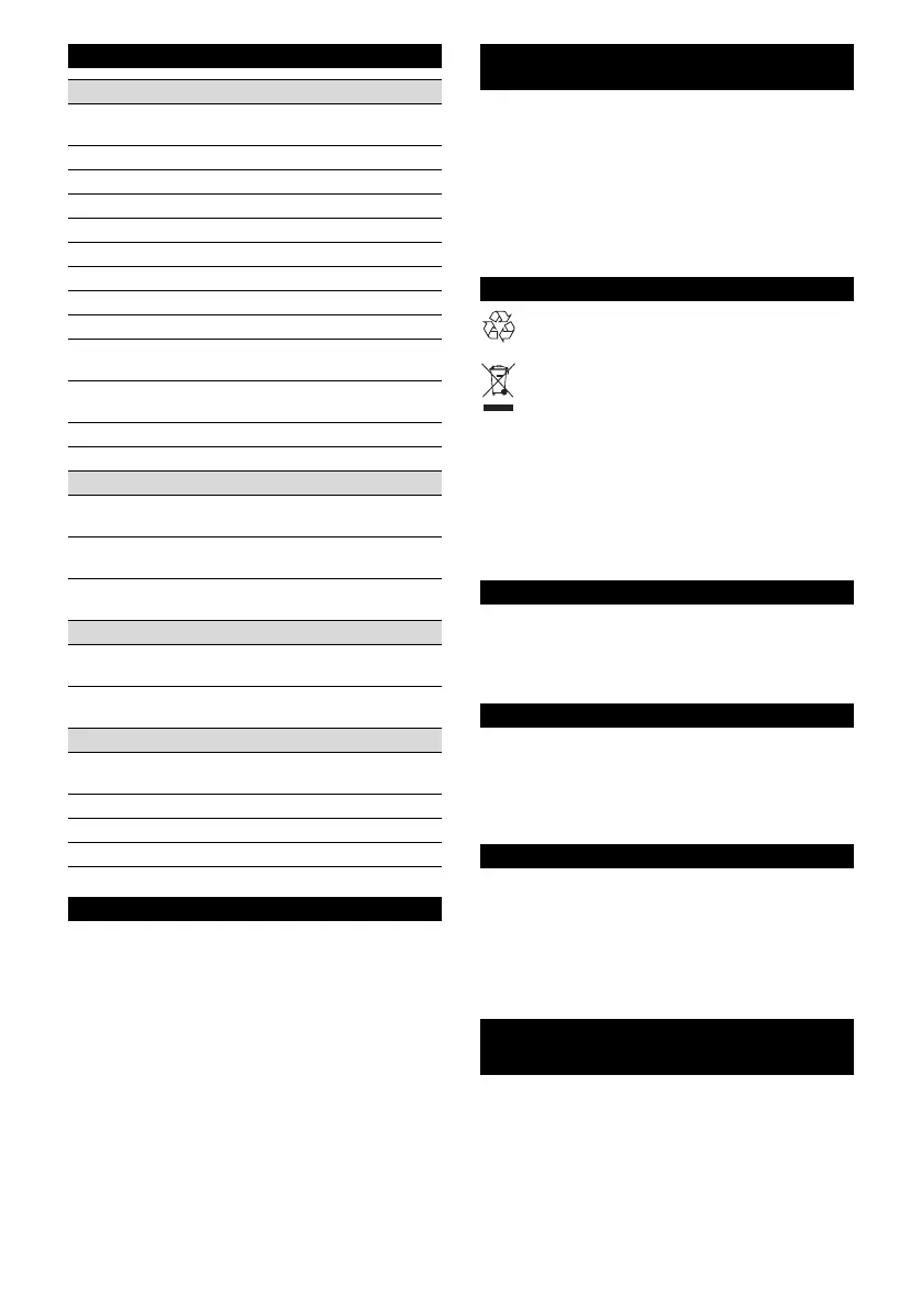 Page #174 background image