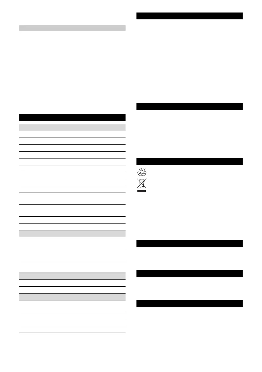 Page #204 background image