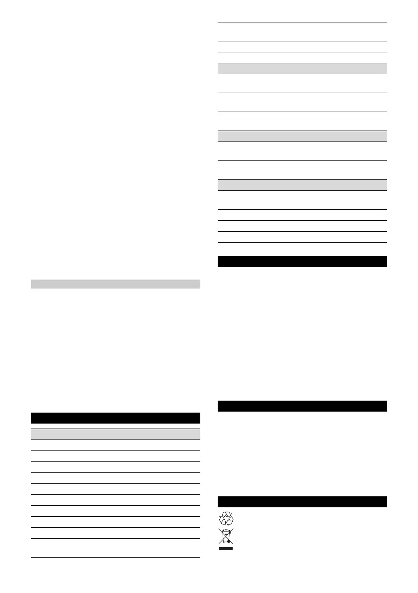 Page #213 background image