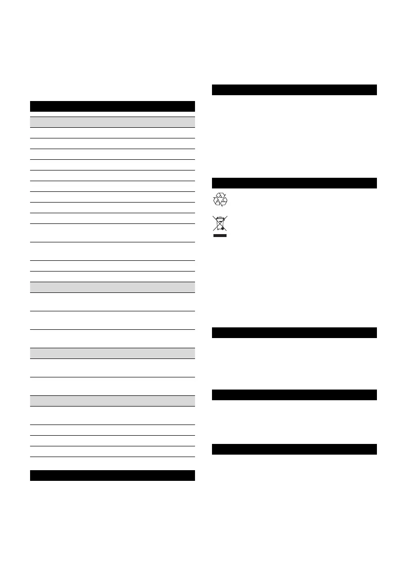 Page #223 background image