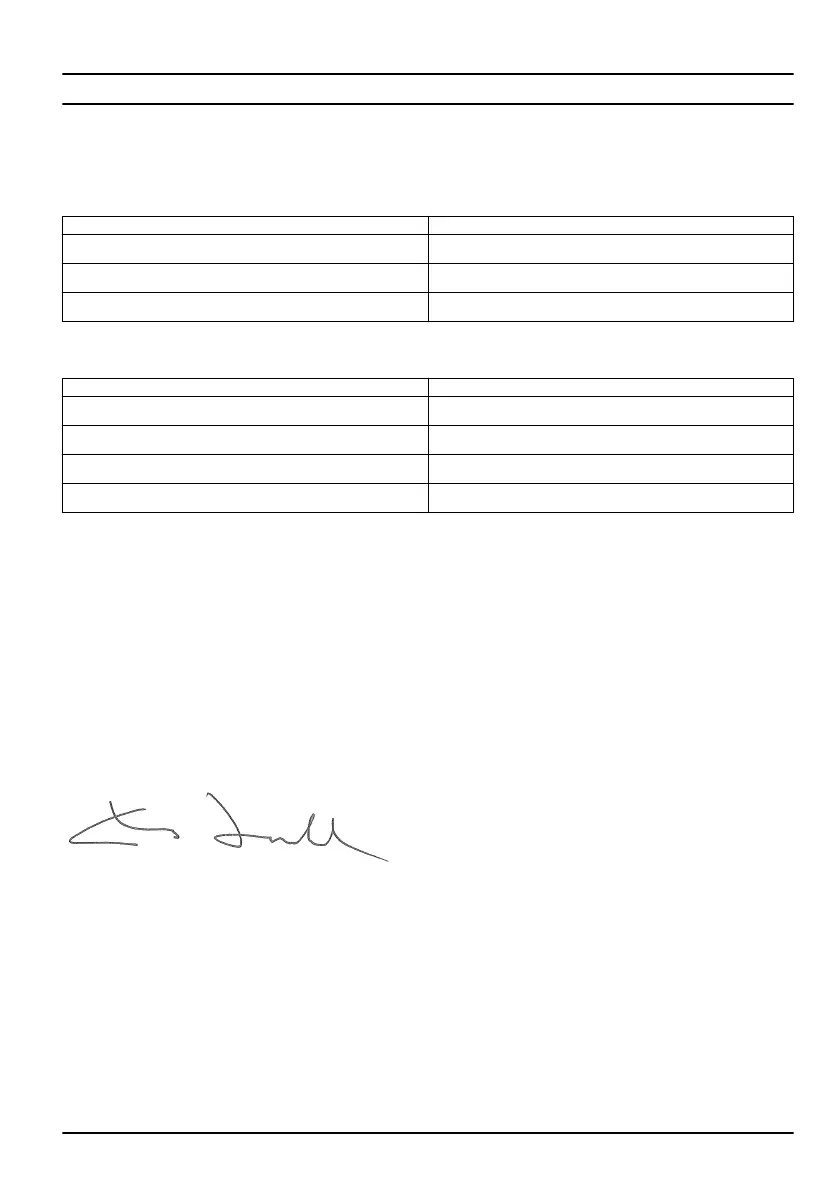 Page #269 background image
