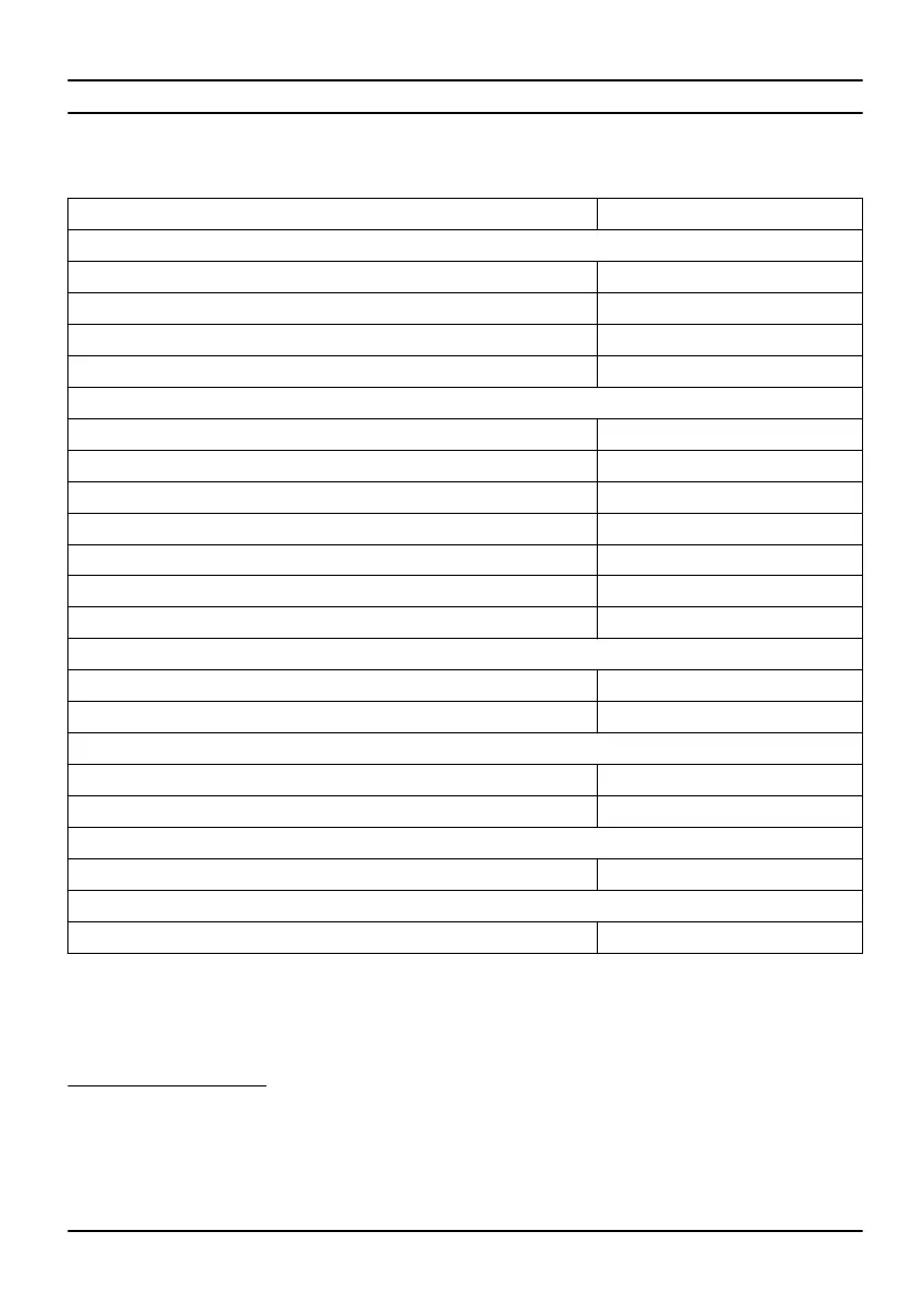 Page #283 background image