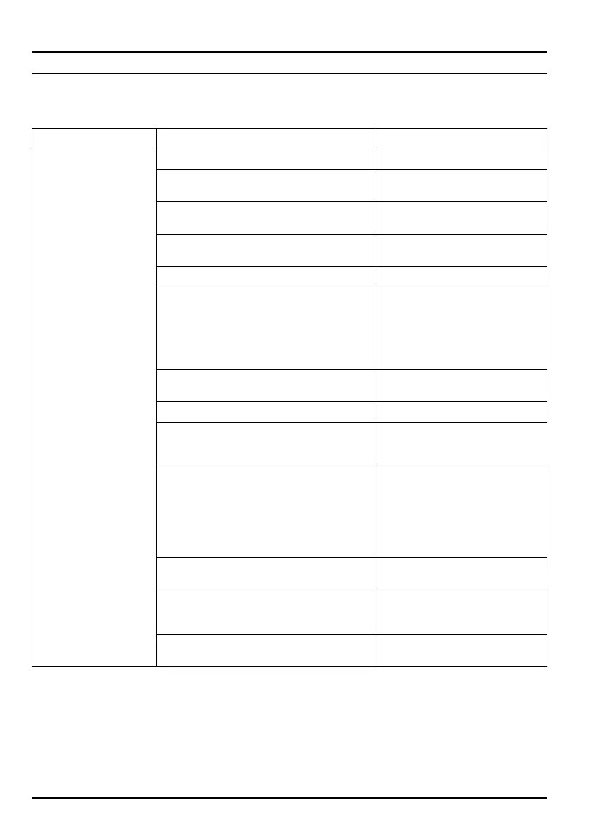 Page #296 background image