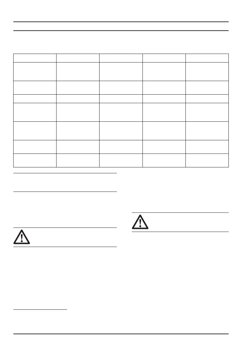 Page #328 background image