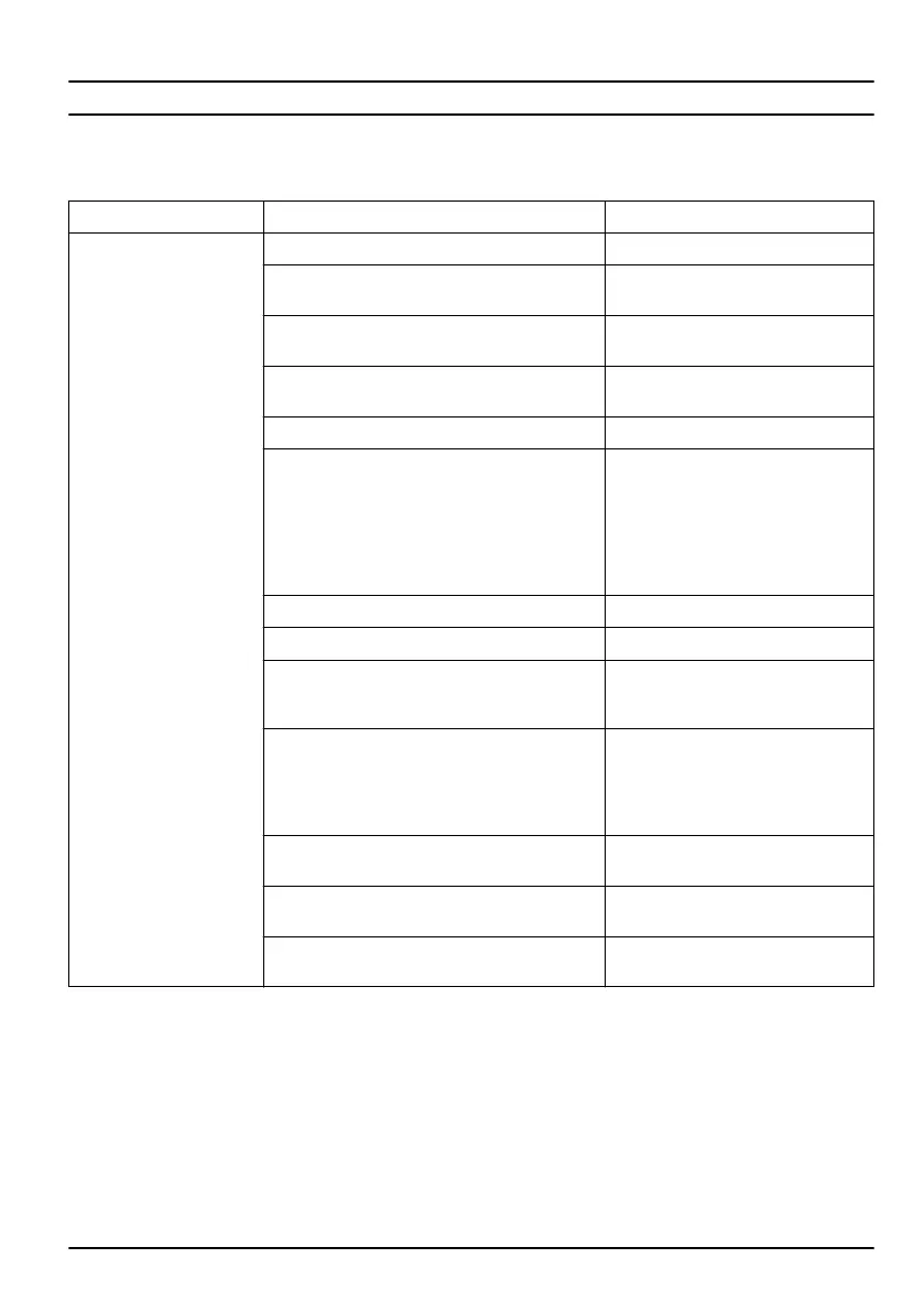 Page #397 background image