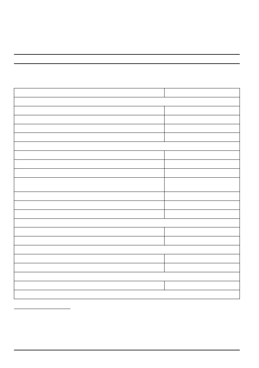 Page #400 background image
