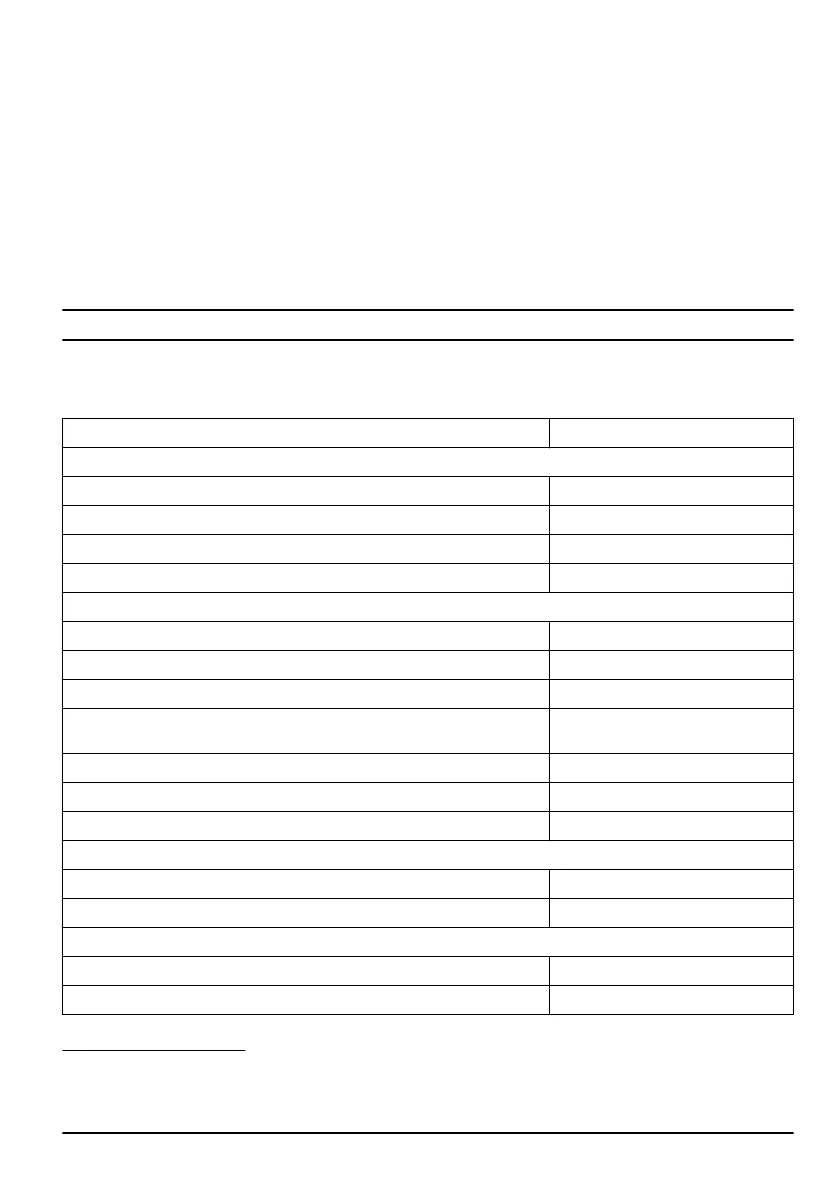 Page #417 background image