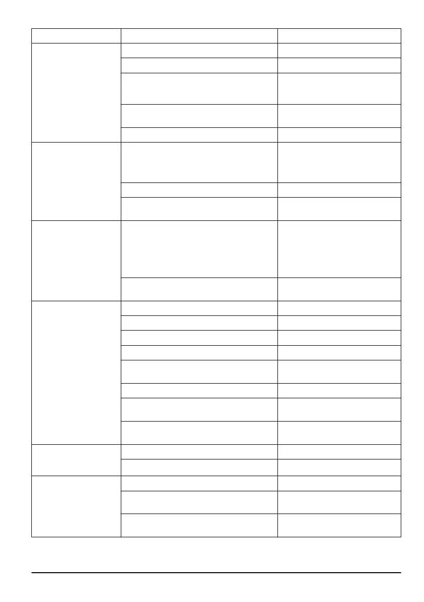 Page #431 background image
