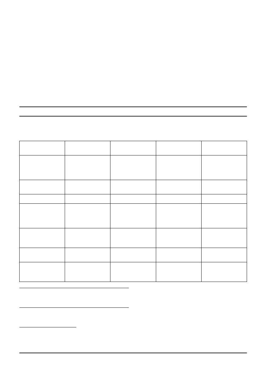 Page #459 background image