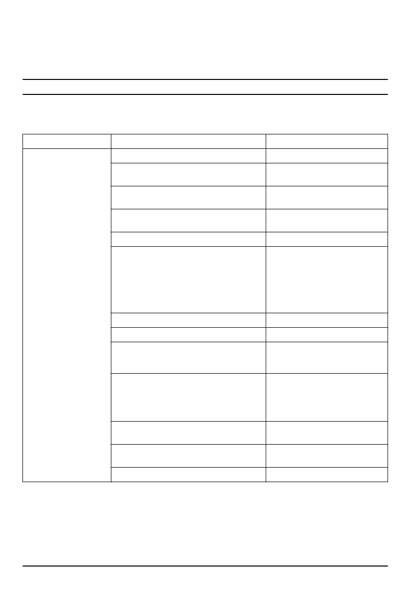 Page #66 background image