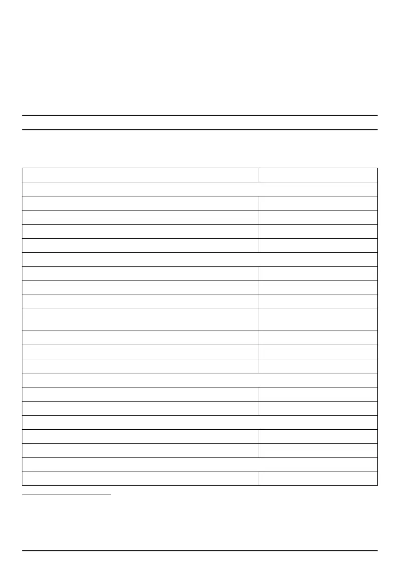 Page #116 background image