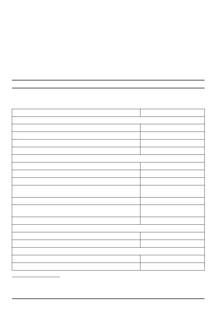 Page #164 background image