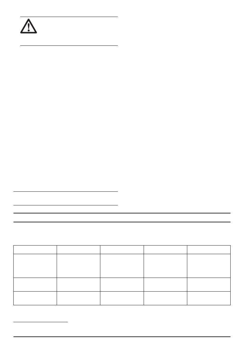 Page #176 background image