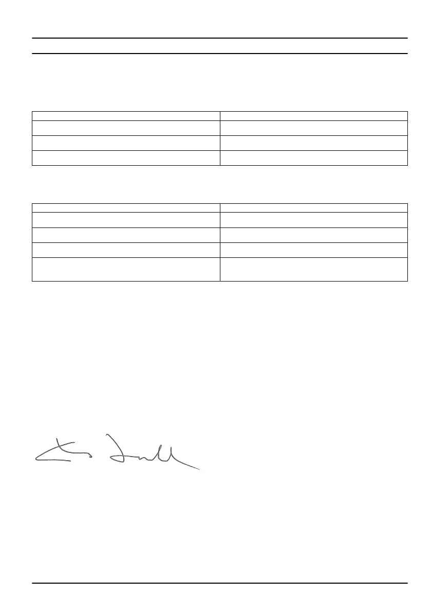 Page #219 background image