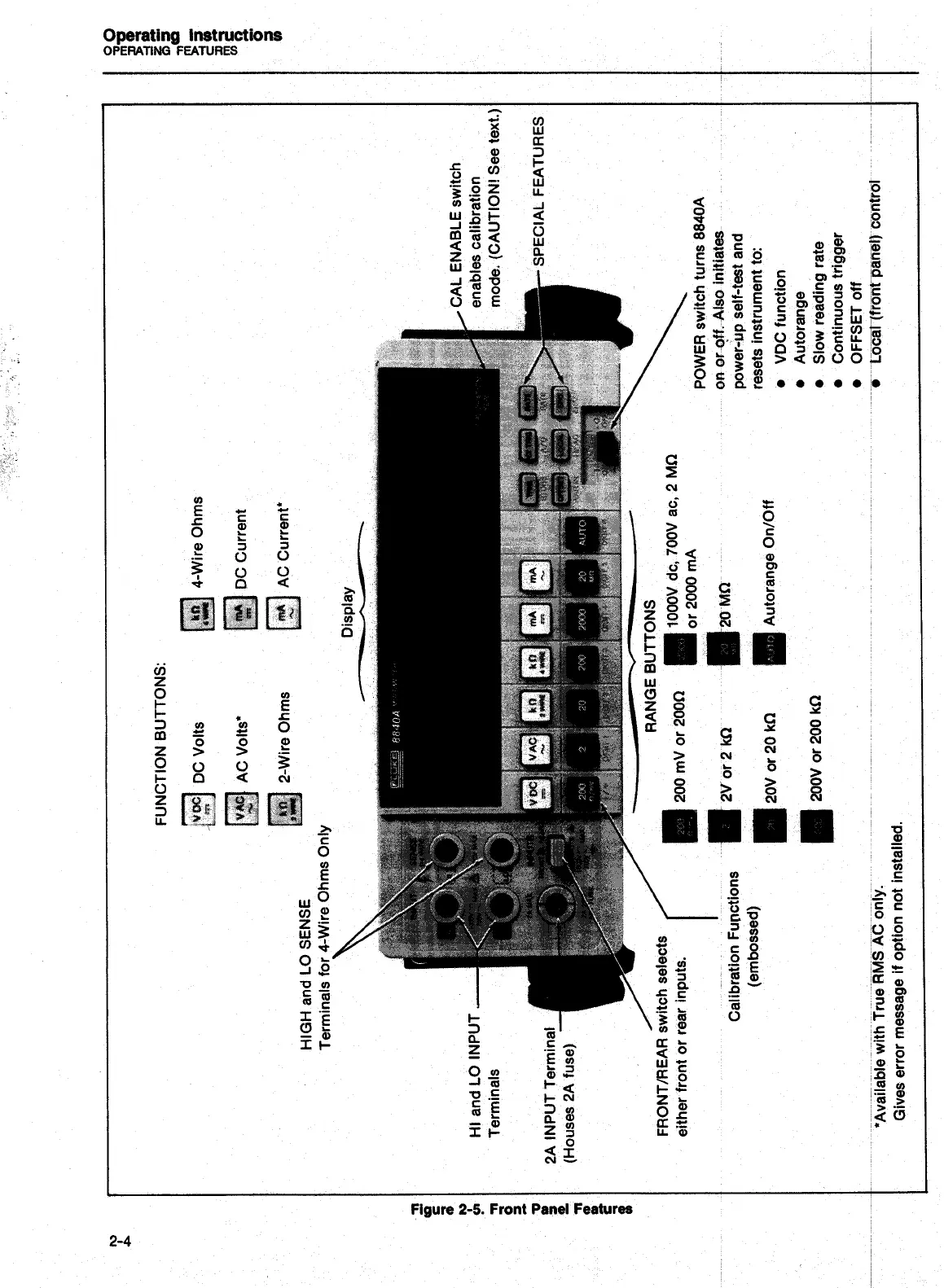Page #29 background image