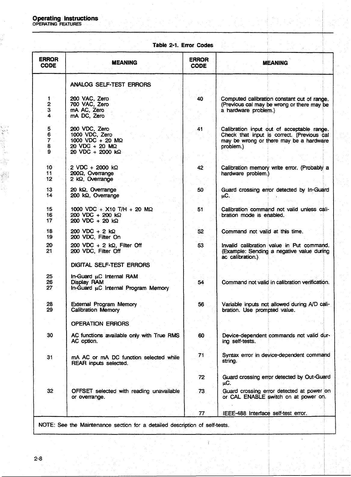 Page #33 background image