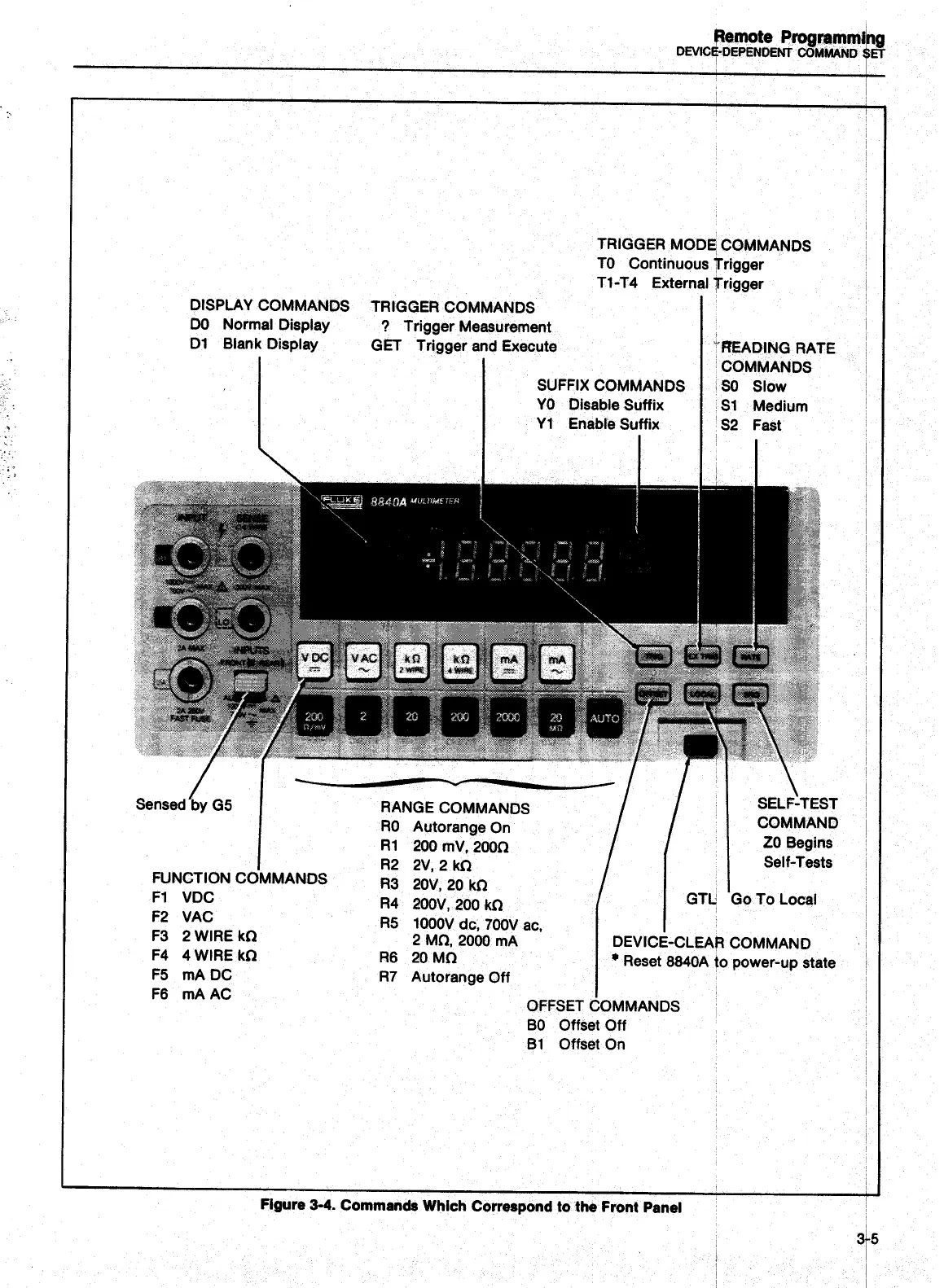 Page #42 background image