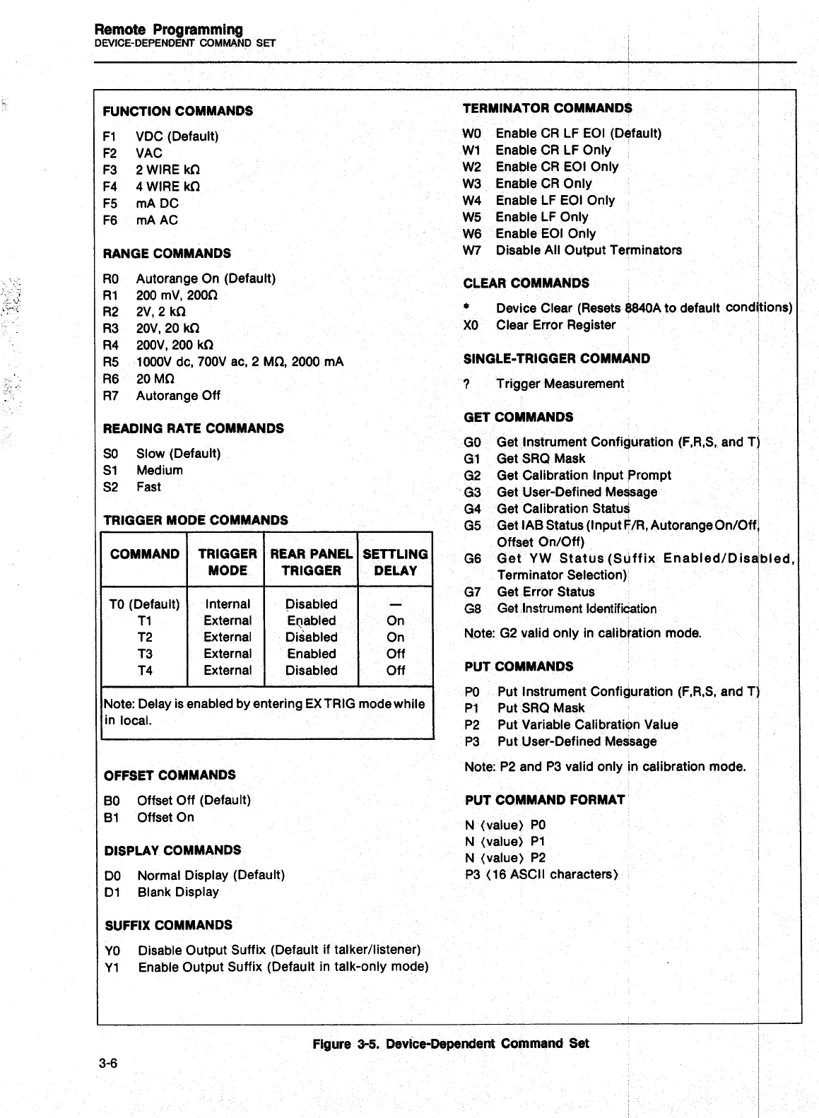 Page #43 background image