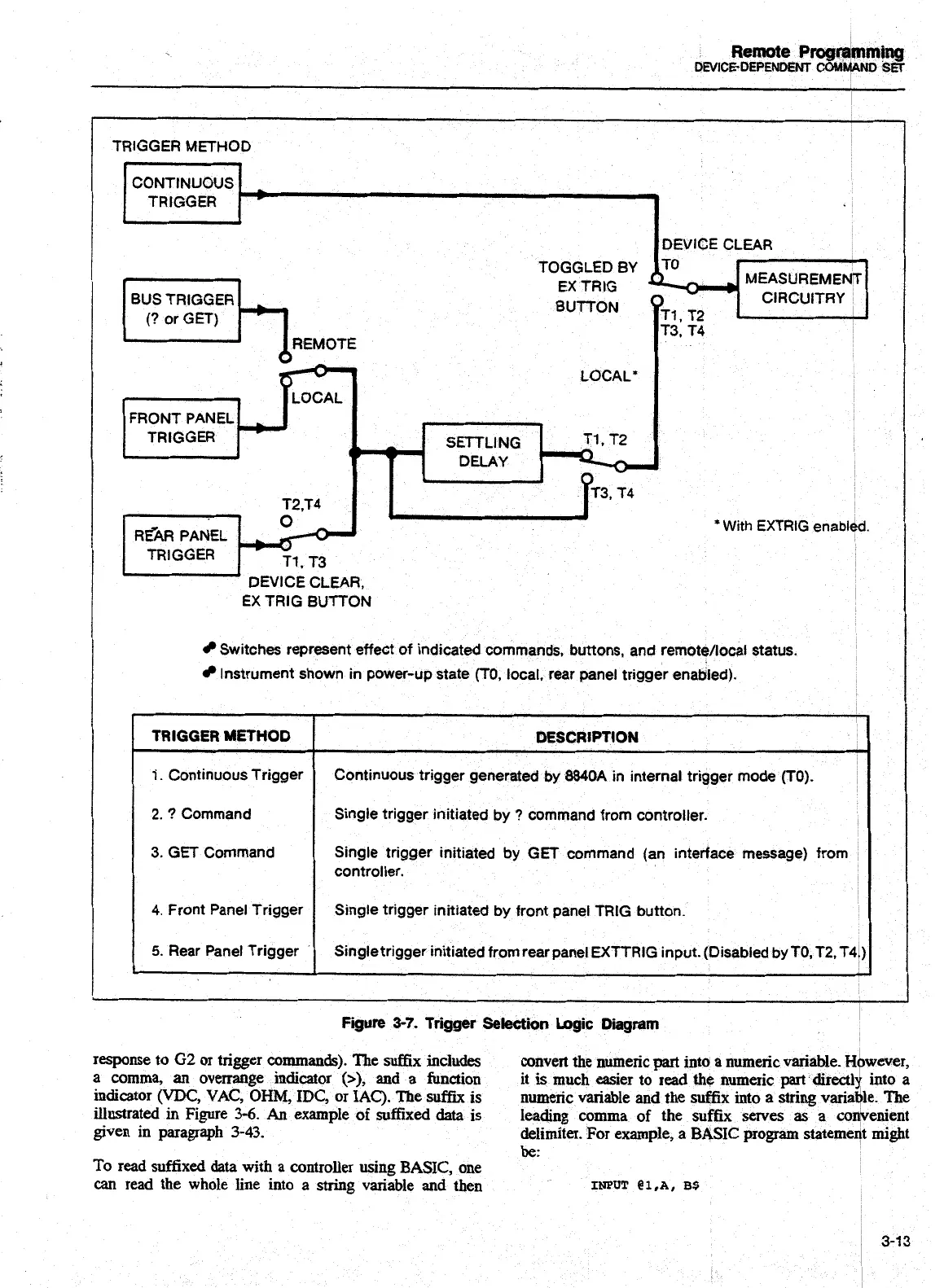 Page #50 background image