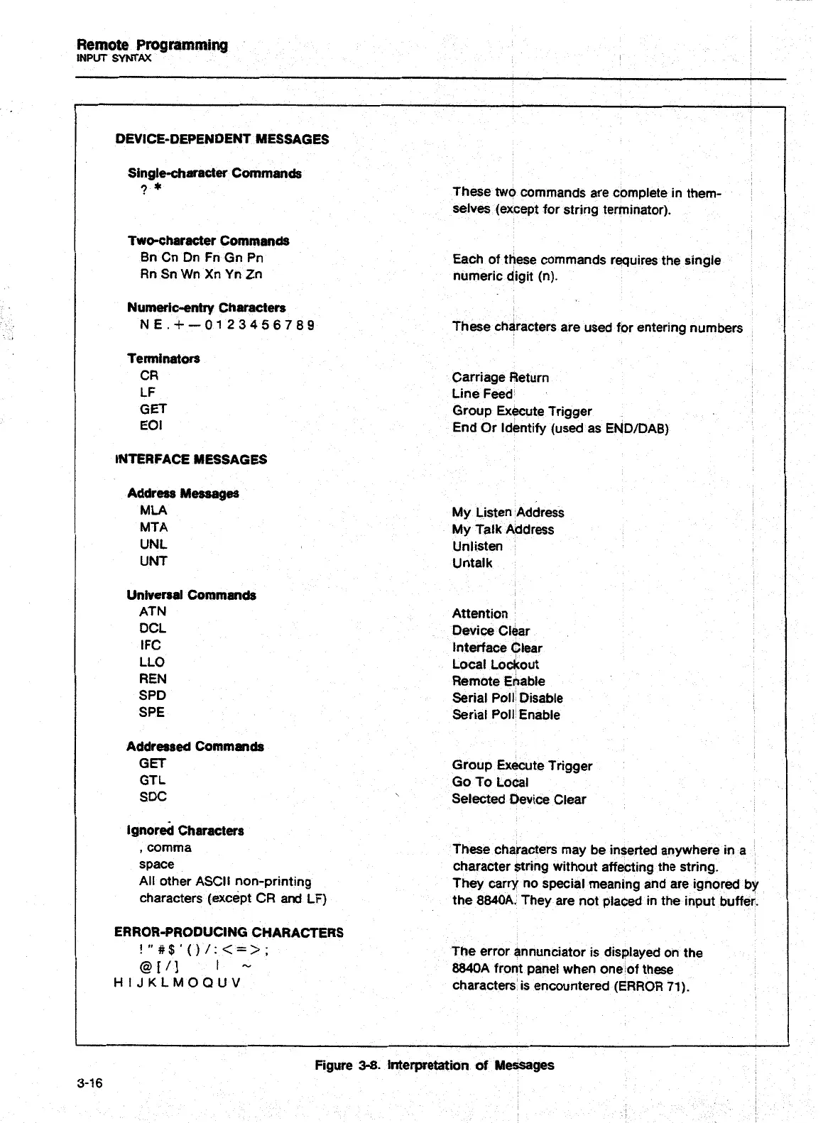 Page #53 background image