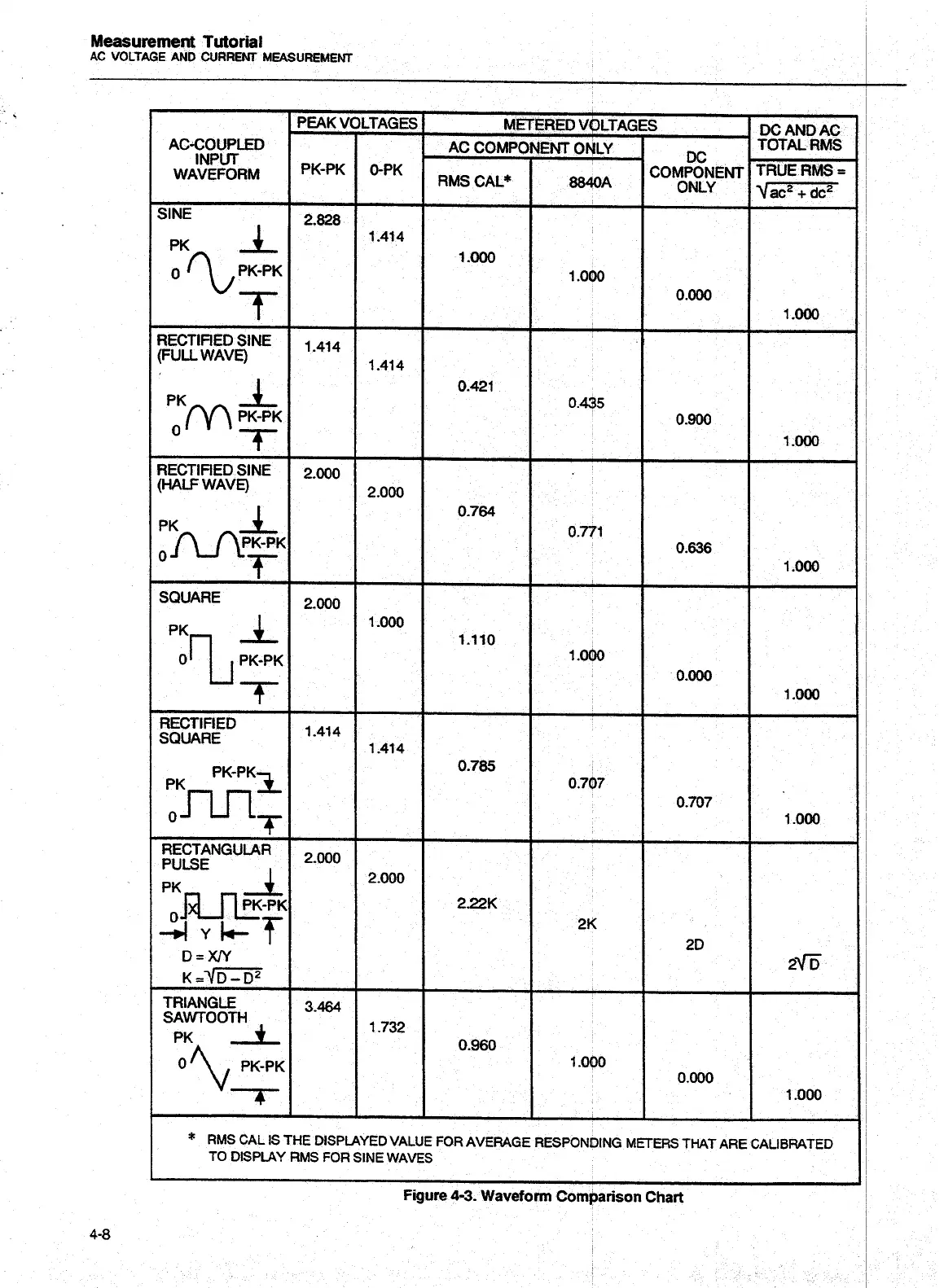 Page #82 background image