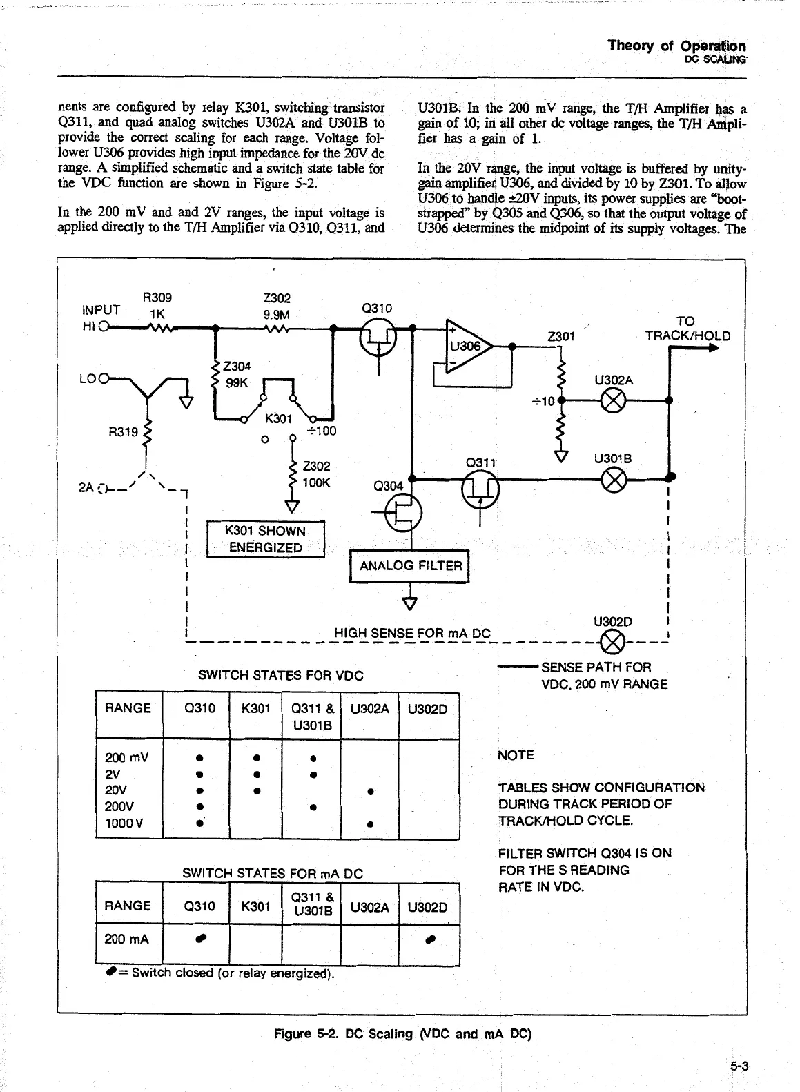 Page #87 background image
