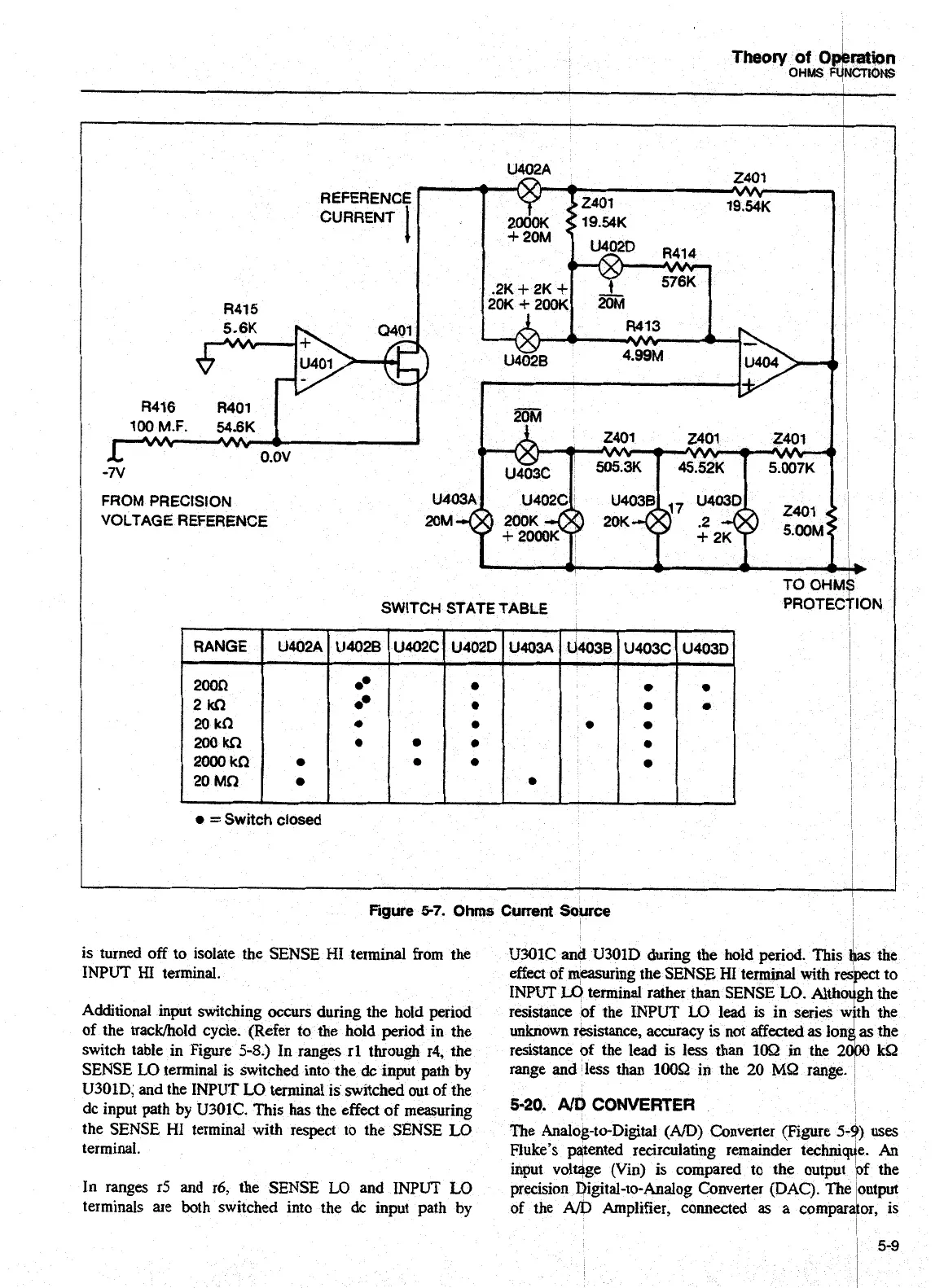 Page #93 background image