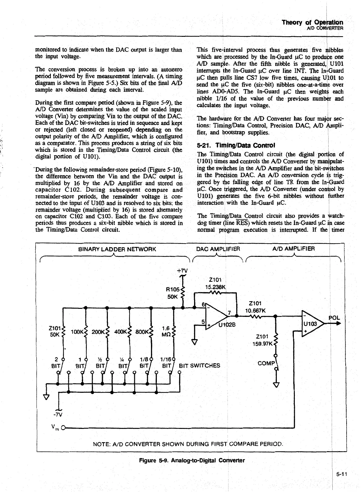 Page #95 background image