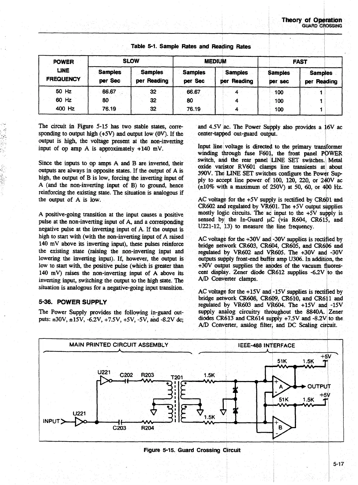 Page #101 background image