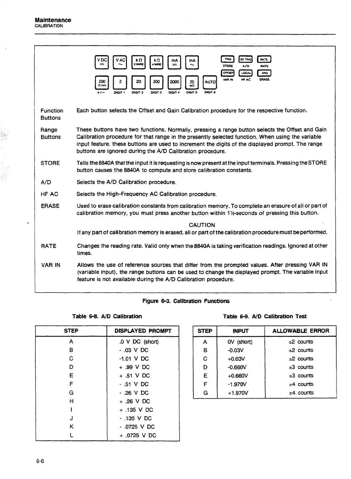 Page #114 background image