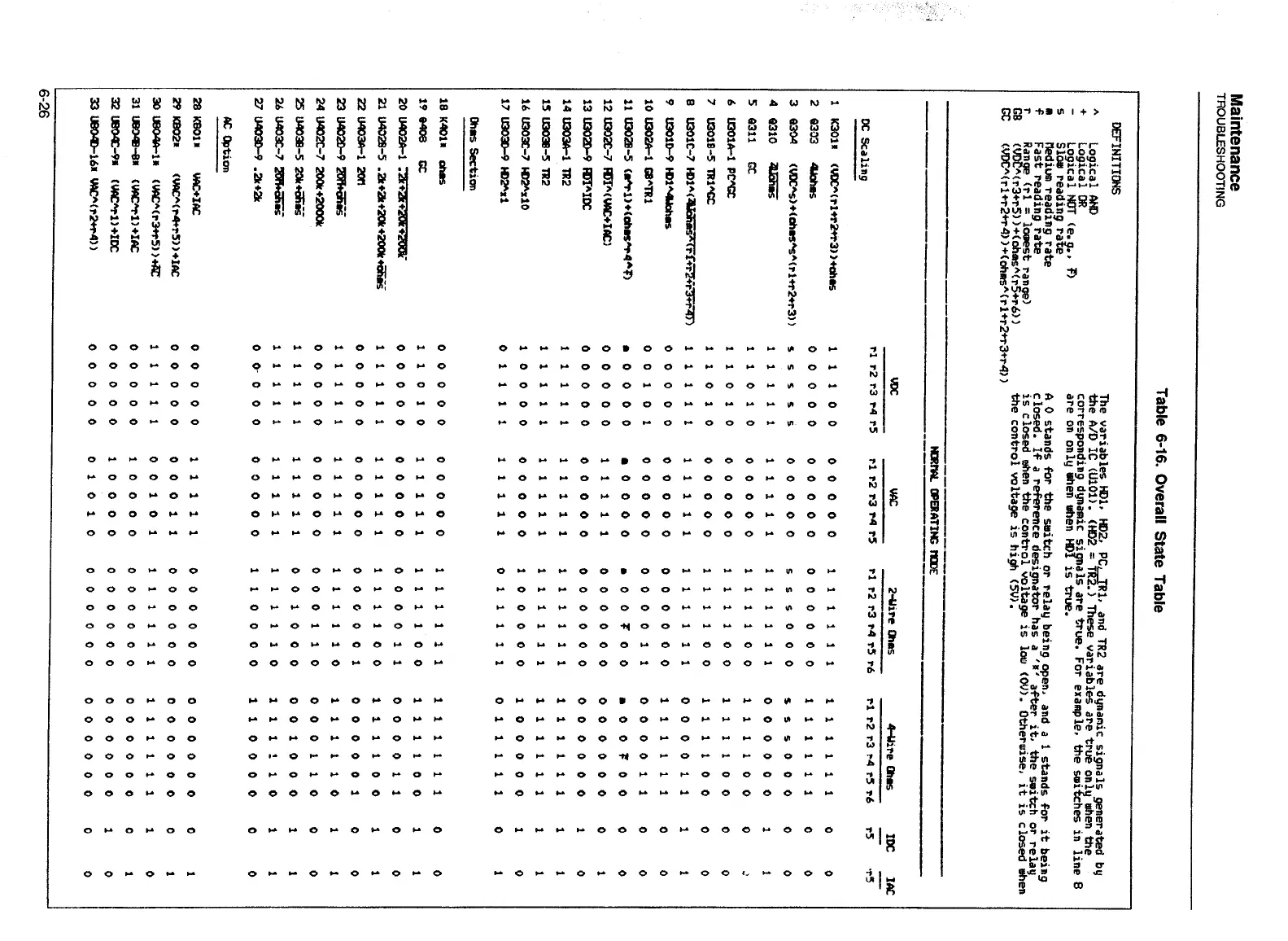 Page #132 background image