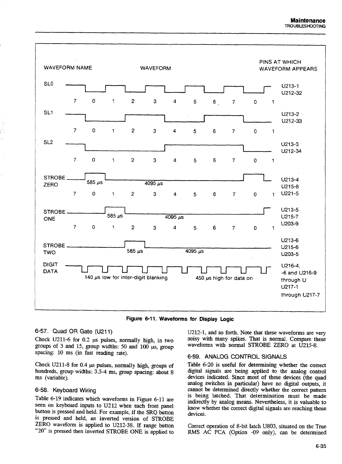 Page #141 background image