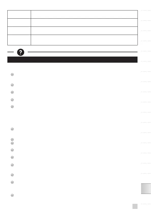Page #259 background image