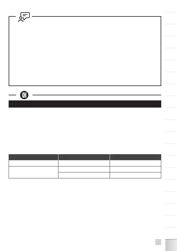 Page #277 background image