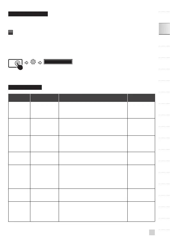 Page #49 background image
