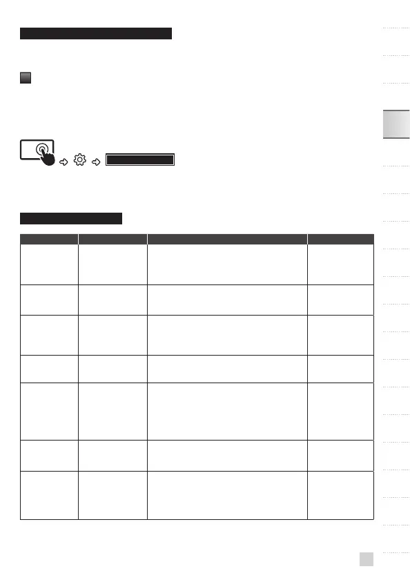 Page #75 background image