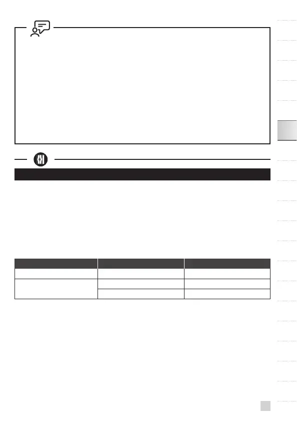 Page #95 background image
