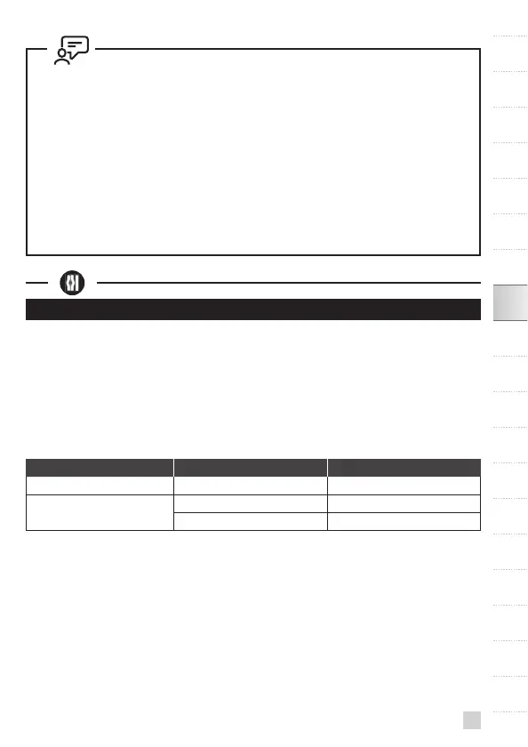 Page #121 background image