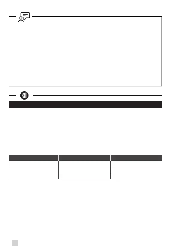Page #134 background image