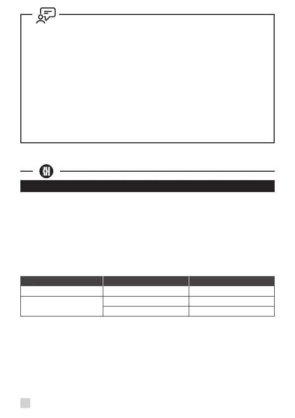 Page #160 background image