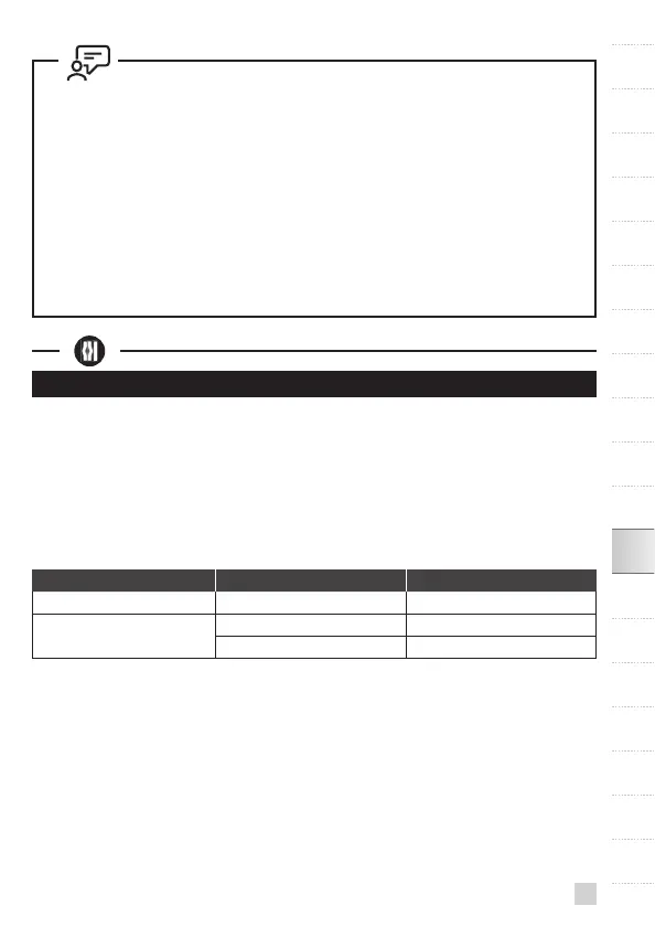 Page #173 background image
