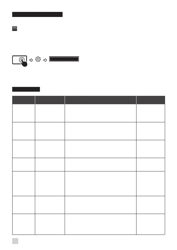 Page #192 background image