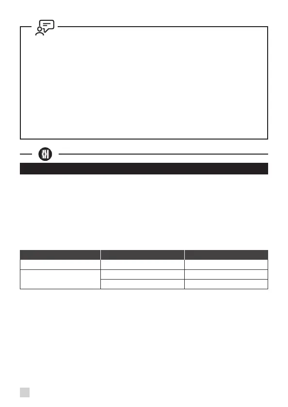 Page #212 background image