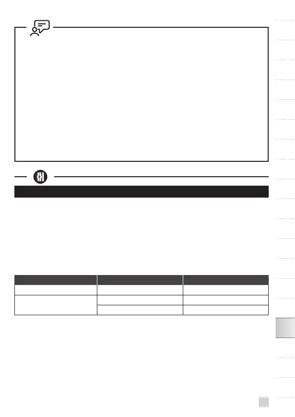 Page #225 background image