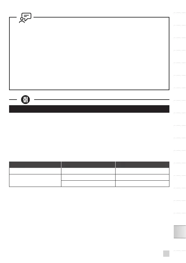 Page #251 background image